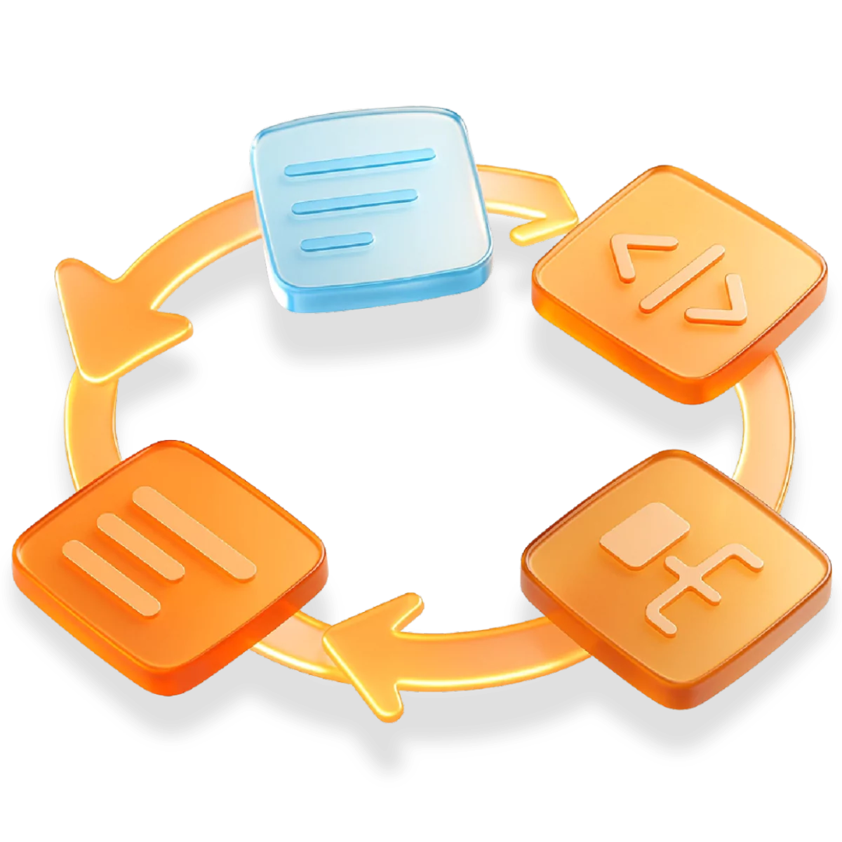 Agile Methodology